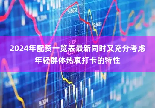 2024年配资一览表最新同时又充分考虑年轻群体热衷打卡的特性